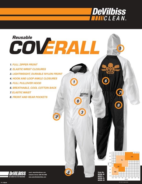 CLEAN Coverall - Medium