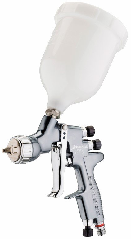 Gun, Advance Gravity c/w Cup. T/T