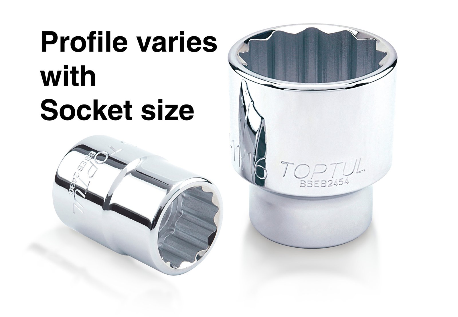 Socket Std 2" x 3/4"Dr
