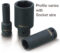 Impact Socket Deep 3/4"Dr x 33mm